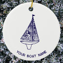 Pesquisar por barcos ornamentos Litoral