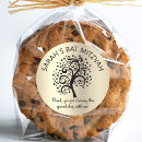 Pesquisar por gold adesivos Para ela