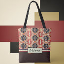 Pesquisar por tribal bolsas Saco