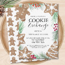 Pesquisar por cookies convites Qualquer pessoa