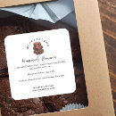 Pesquisar por brownies Cliente