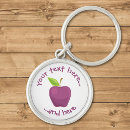 Pesquisar por comida saudável chaveiros Suculento