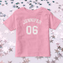 Pesquisar por branca r roupas Fofofo