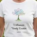 Pesquisar por estilosa femininas camisetas Qualquer pessoa