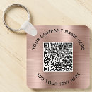 Pesquisar por qr code presentes Scannable