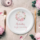 Pesquisar por bebê cor de rosa da menina Convidados