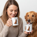 Pesquisar por do retriever canecas Para todos