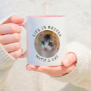 Pesquisar por gato minimalista canecas Para pets