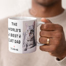 Pesquisar por gato preto canecas Para ele