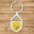 Pesquisar por ferreiros chaveiros Segurança