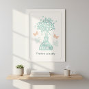 Pesquisar por agradecimentos pósteres Qualquer pessoa