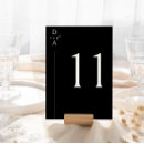 Pesquisar por interno convites Elegante