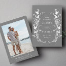 Pesquisar por silhueta branca cartoes postais Convidados