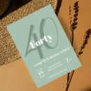 Pesquisar por 40th birthday party convites Tipografia