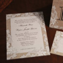 Pesquisar por country style convites País