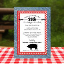 Pesquisar por clientes convites Para eles