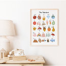 Pesquisar por alfabeto colorido pósteres Jardim de infância