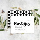 Pesquisar por modern birthday convites Moderno