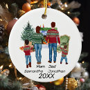 Pesquisar por família ornamentos Nome