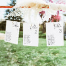 Pesquisar por número 13 cartoes Para todos