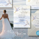 Pesquisar por guindaste azul cartoes postais Para todos