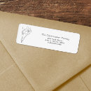 Pesquisar por linho etiquetas endereco retorno Para eles