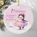 Pesquisar por bailarina bonito ornamentos Fofofo