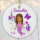 Pesquisar por borboleta… natal decoração Menina
