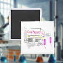 Pesquisar por bactéria imas Para todos