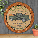 Pesquisar por relógio outono de relogios de parede Família