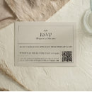 Pesquisar por núpcias convites Qr código núpcias rsvp