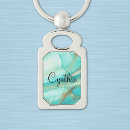 Pesquisar por mármore chaveiros Nome