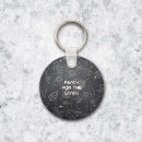 Pesquisar por cosmos chaveiros Universo