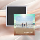 Pesquisar por imas Para eles