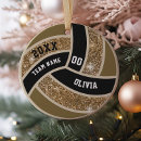 Pesquisar por voleibol ornamentos Treinador