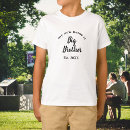 Pesquisar por shira camisetas Para crianças