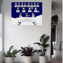 Pesquisar por árvore genealógica pósteres Ancestrais