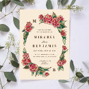 Pesquisar por punk casamento convites Vintage