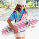 Pesquisar por rosa skates Para todos