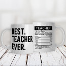 Pesquisar por melhor do professor canecas De café engraçada