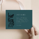 Pesquisar por gatsby estilo convites Qualquer pessoa