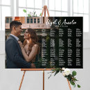 Pesquisar por editável pôsteres pósteres Foto