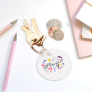 Pesquisar por spray chaveiros Cabeleireiro