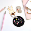 Pesquisar por do salão beleza de de chaveiros Tesoura