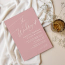 Pesquisar por manchados convites Para eles