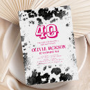 Pesquisar por im 40 Aniversário de 40 anos