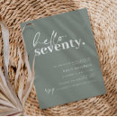 Pesquisar por saudação convites Moderno