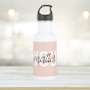 Pesquisar por pensamentos garrafa agua Para todos