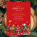 Pesquisar por winter wonderland convites Primeiro aniversario