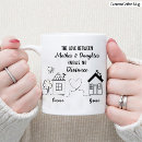 Pesquisar por longa canecas Mães